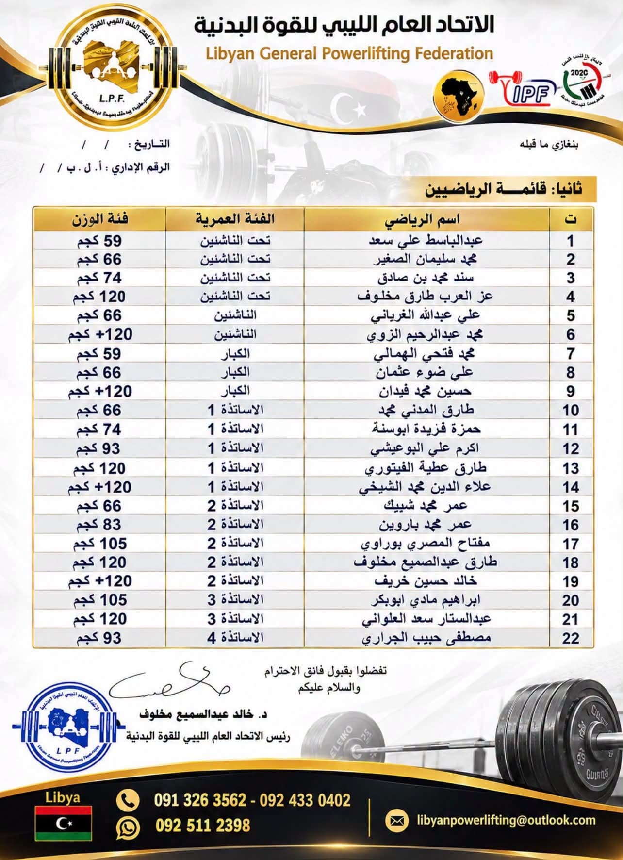 Libyan Bodybuilding Team for Africa Championship