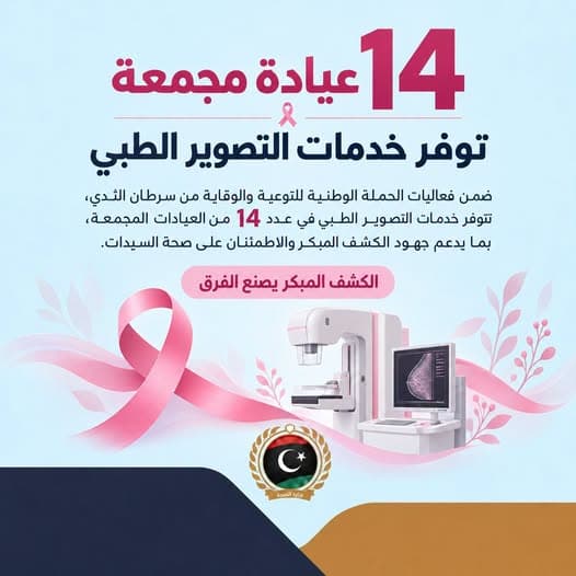 Health Ministry offers imaging at clinics for breast cancer awareness