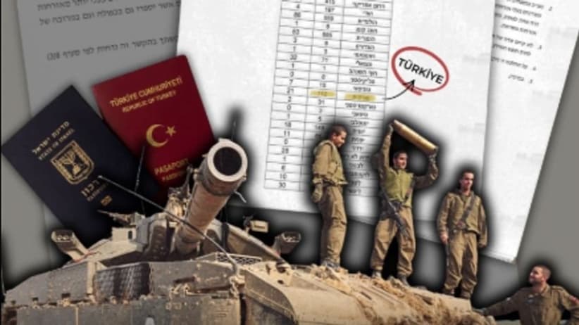 Israeli Report on Tracking Soldiers with Turkish Citizenship