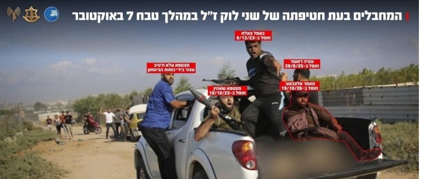 الاحتلال يعلن مقتل فلسطيني في جباليا