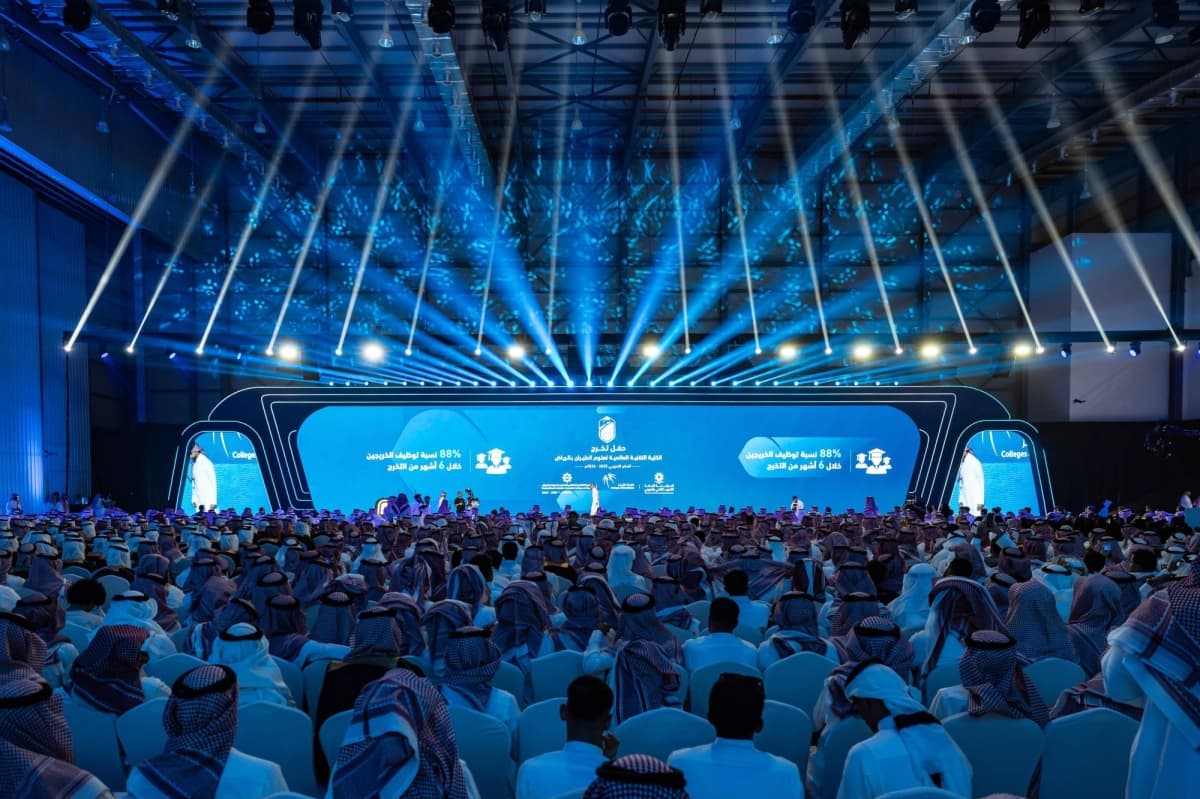 Global College of Aeronautical Sciences Celebrates Graduation of 1,611 Students