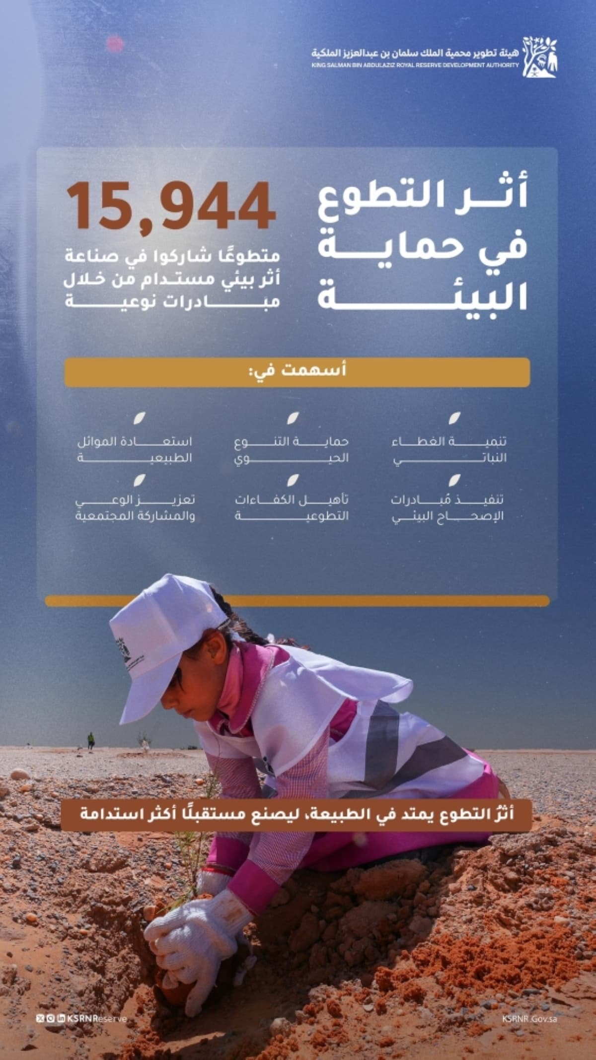 محمية الملك سلمان تدعم الاستدامة البيئية