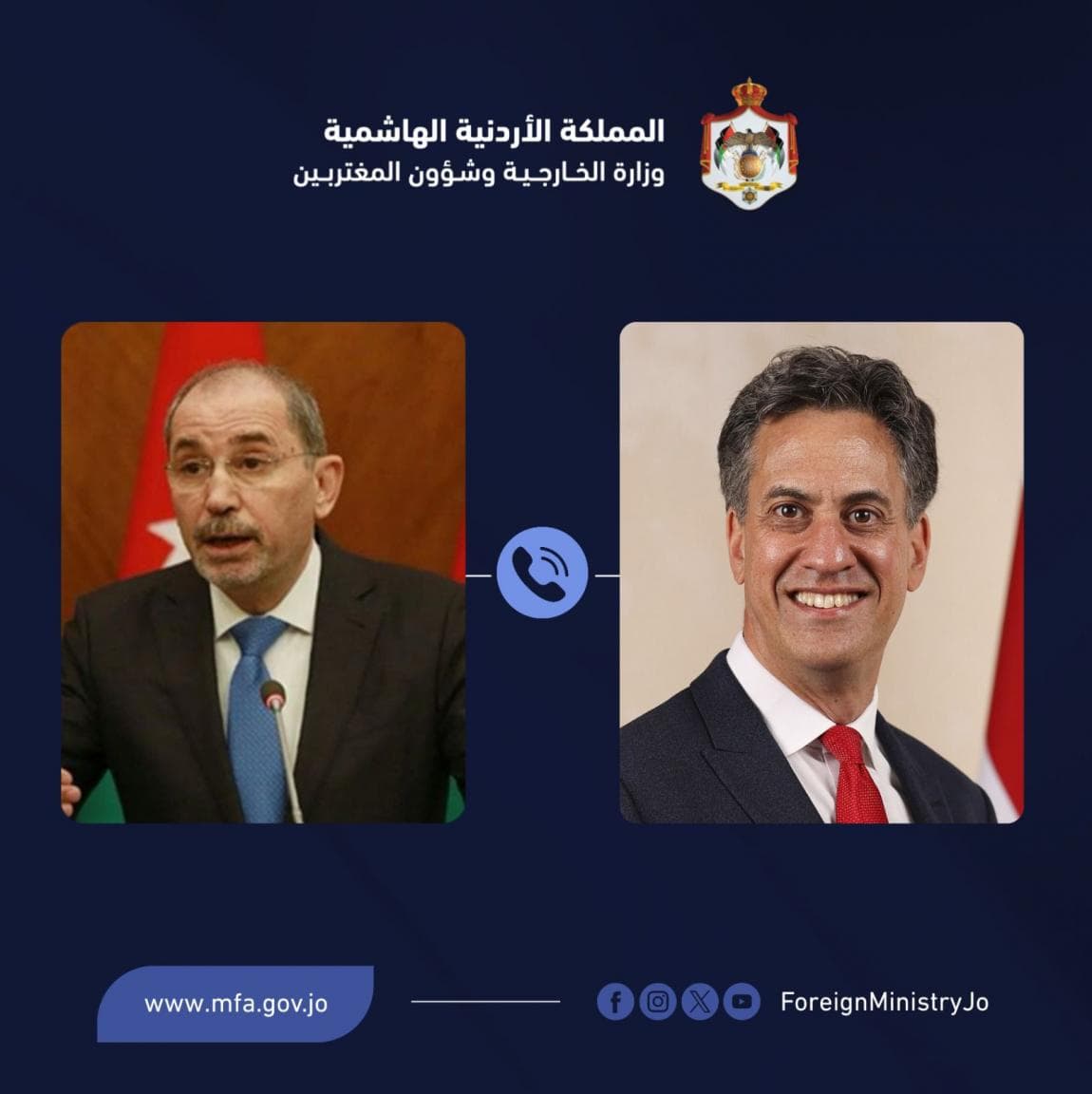 Jordan and Britain Advance Gaza Security Ties