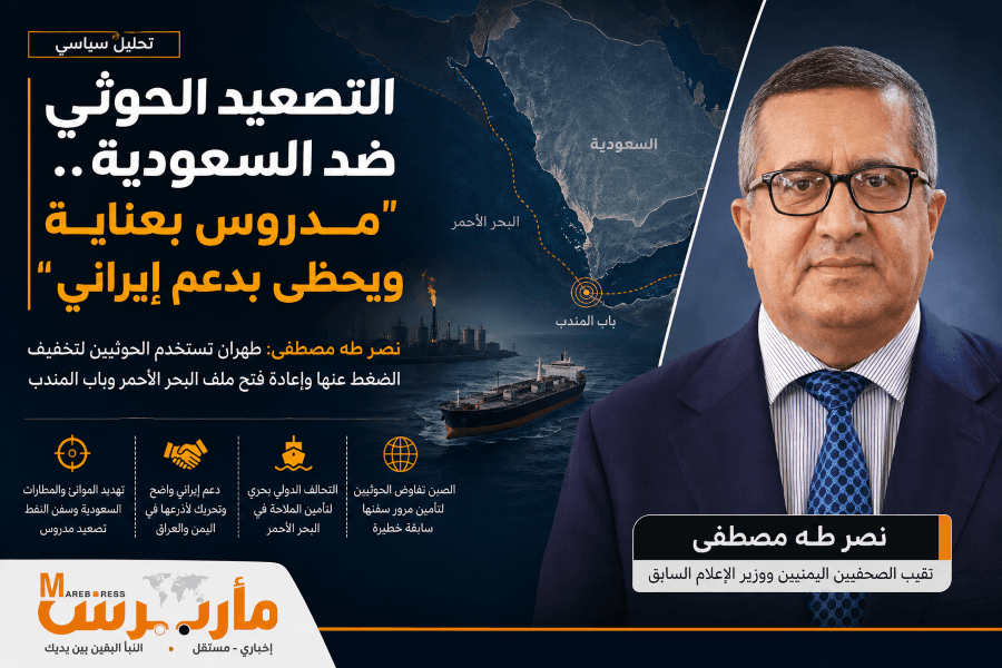 تصعيد الحوثي مدروس وبدعم إيراني