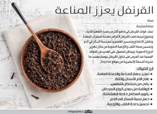 Impact of regular clove intake on nerves