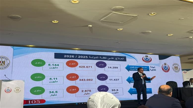 Health Minister: 14,000 daily treatment decisions at state cost