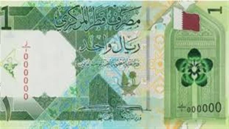 Qatari Riyal Rates in Banks Saturday 19-9-2026