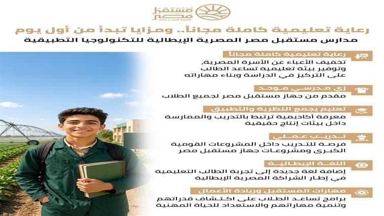 مدارس مستقبل مصر تربط التخصصات التكنولوجية بسوق العمل