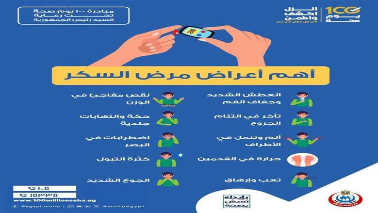 علامات مبكرة لمرض السكري