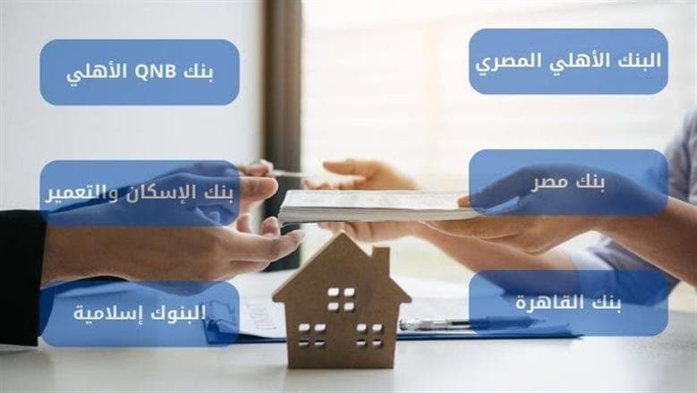 طريقة شراء وحدة بالتمويل العقاري