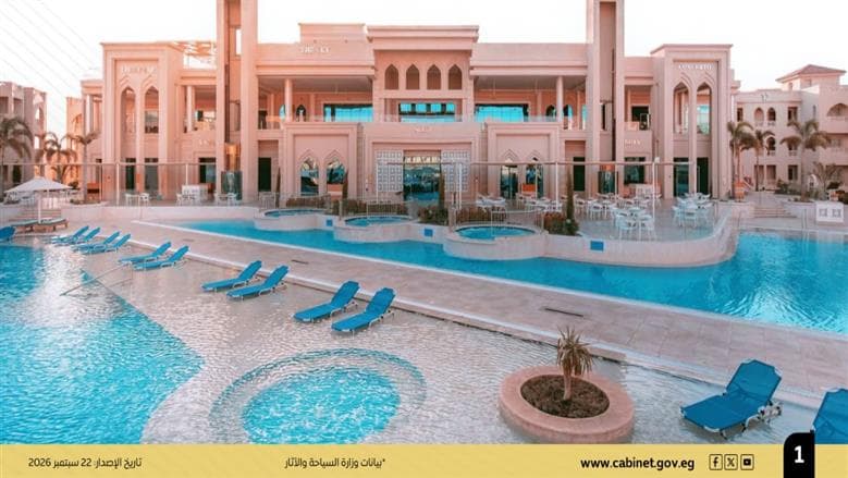 مصر تهيمن على سوق الفنادق الإفريقية للعام التاسع