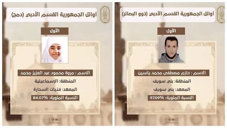 Top 3 Al-Azhar Students with Photos