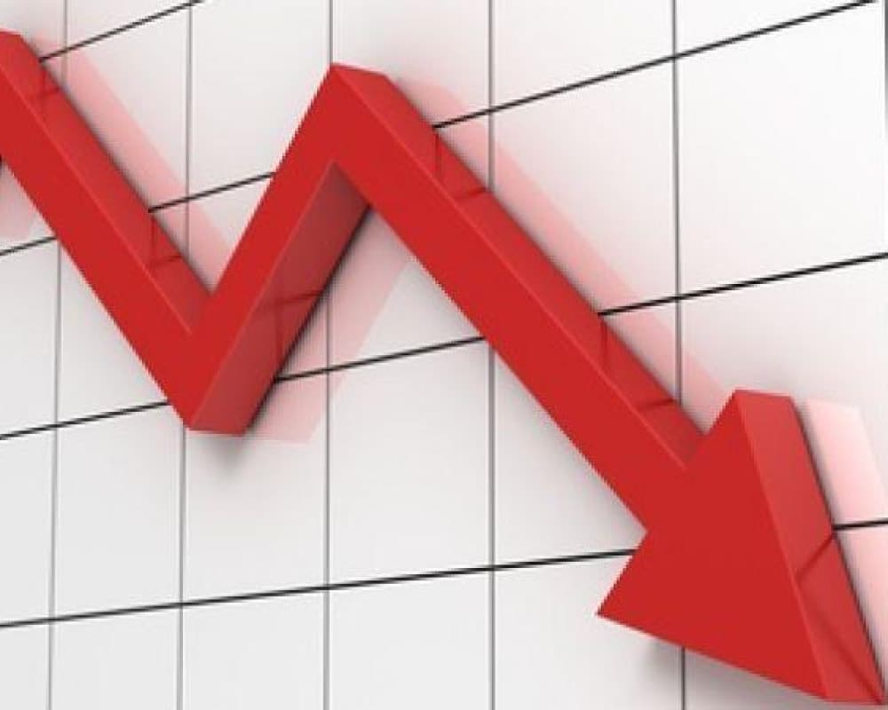 June product prices saw sharp drop