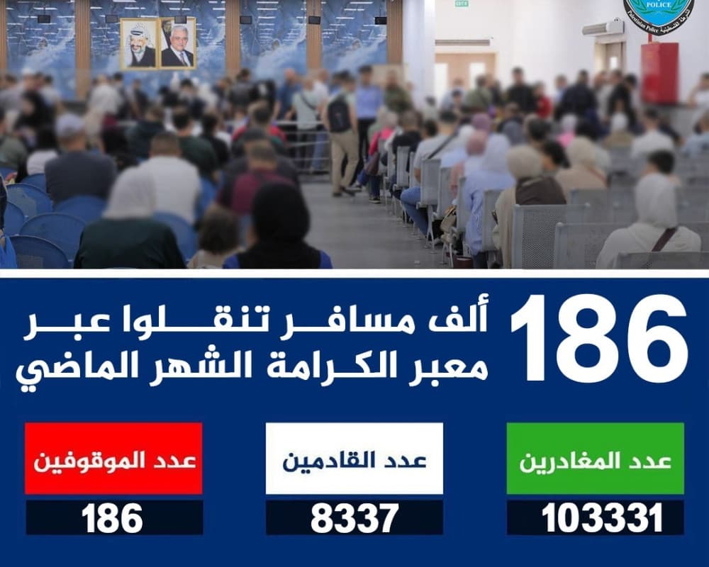 نقل 186 ألف مسافر عبر الكرامة في أغسطس واعتقال مطلوبين