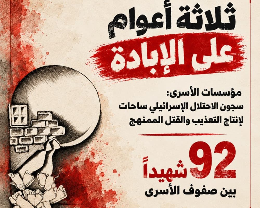 Prisoner Institutions: 92 Martyrs Detained Over 3 Years