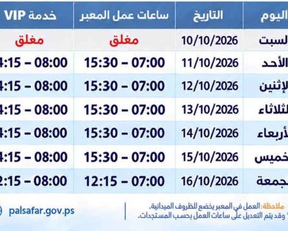 معبر الكرامة يوضح مواعيد العمل الأسبوعية