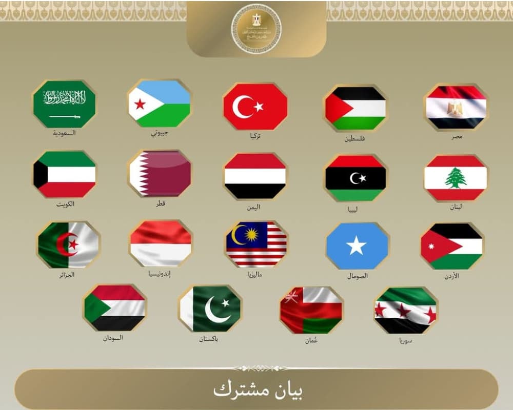 19 دول عربية ترفض افتتاح كولومبيا سفارتها في القدس