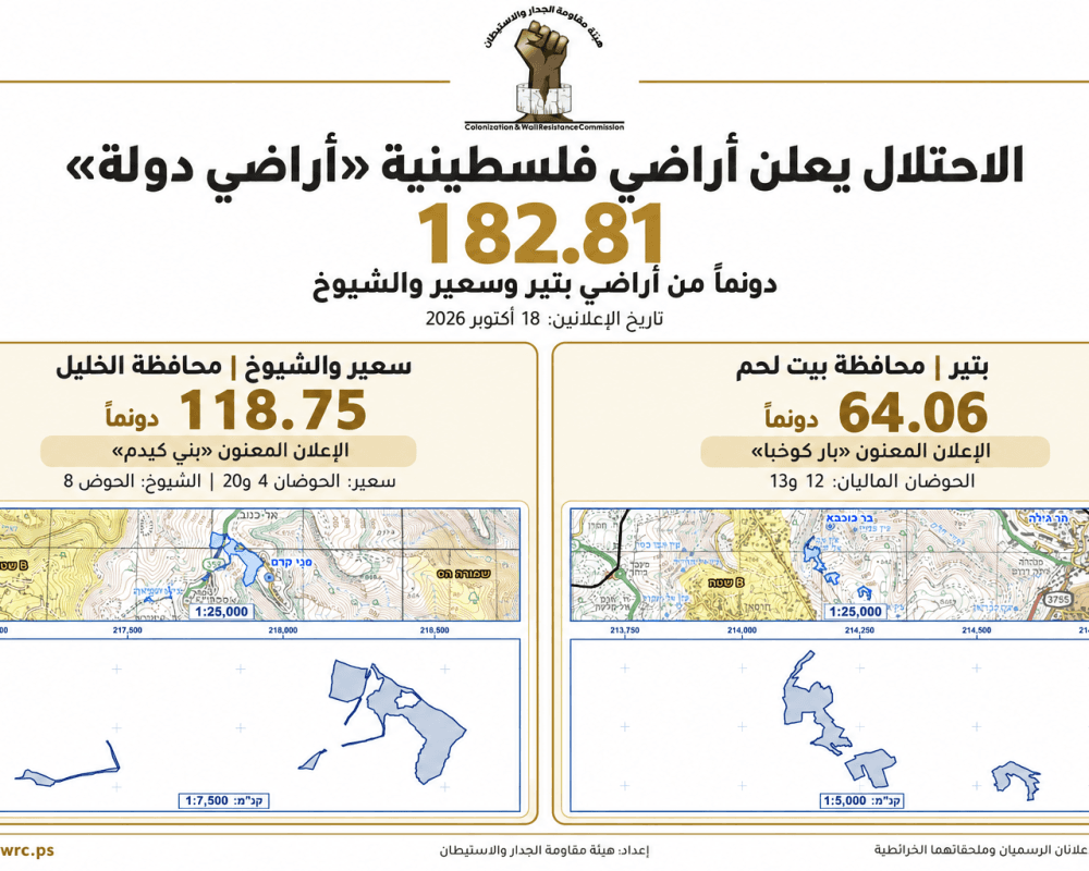 الاحتلال يسيطر على 182 دونما في بيتير وسعير والشيوخ