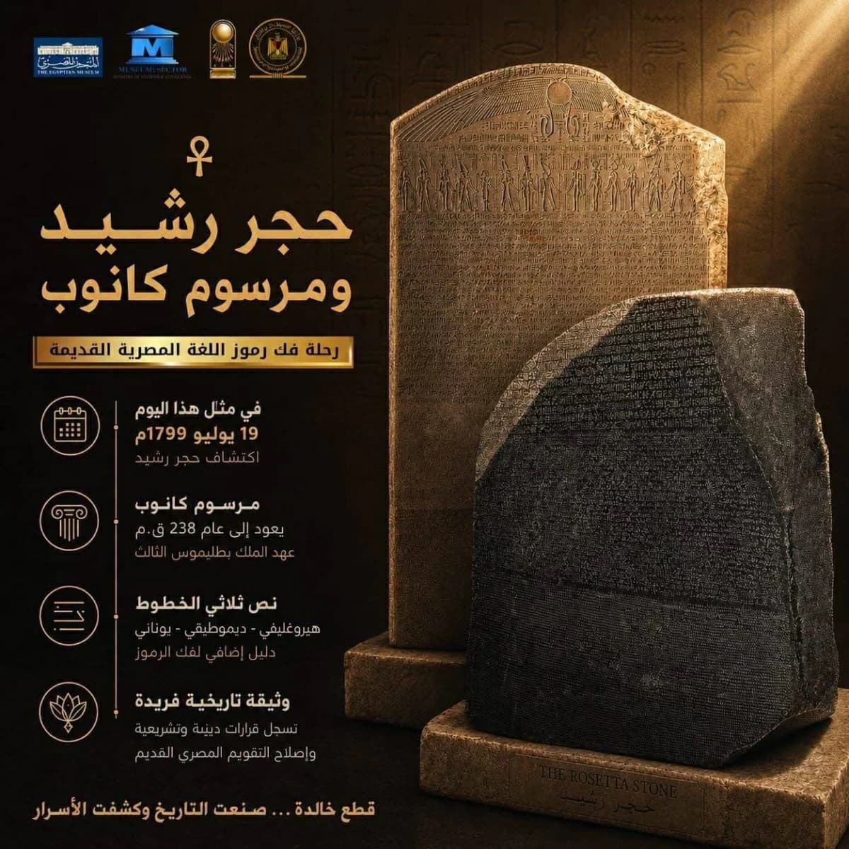 Rashid Stone and Canopus Diagram's Role in Deciphering Egyptian