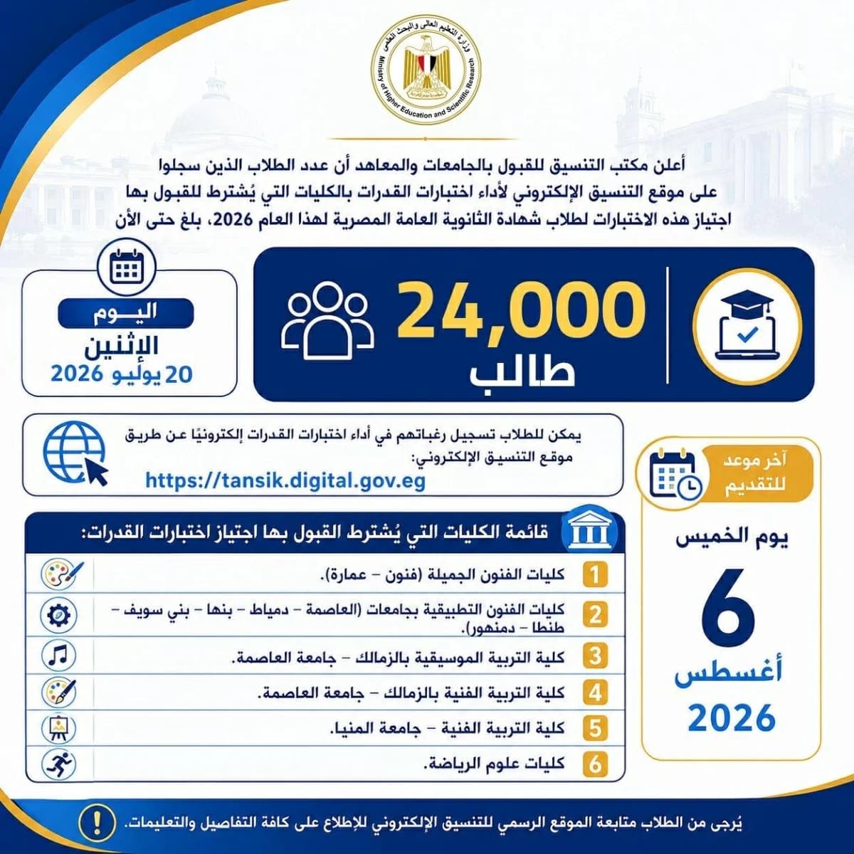 24,000 Students Sign Up for 2026 Aptitude Tests