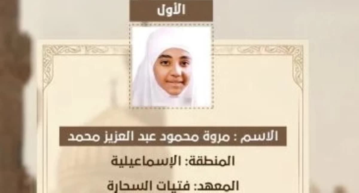 Open-heart surgeries and a personal journey over Al-Azhar Secondary