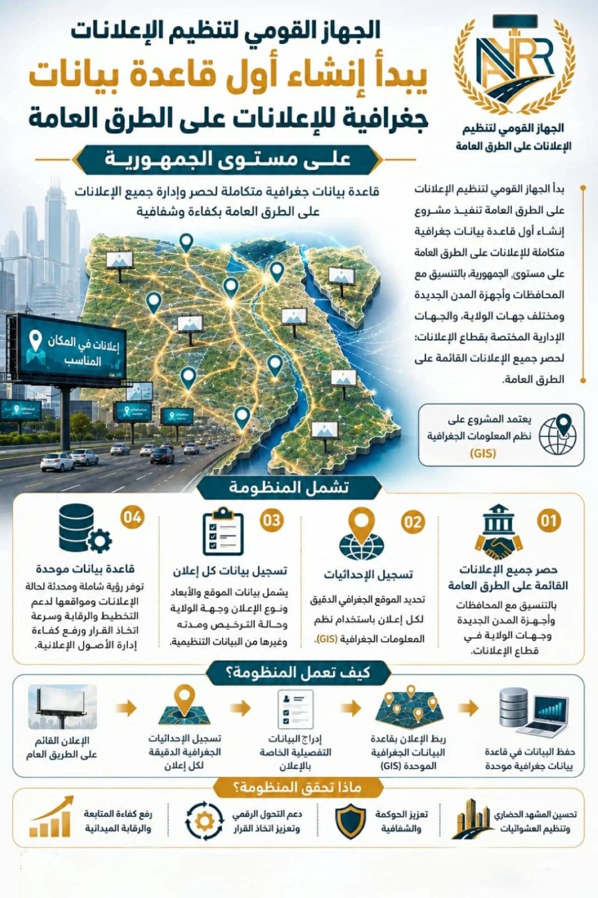 Egypt leads Arab AI and Quantum Teams