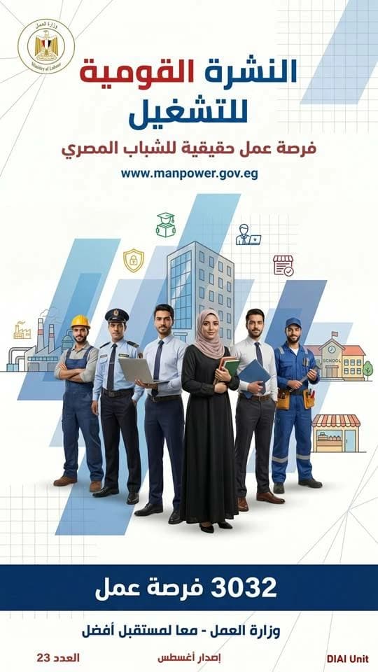 Al-Work Offers 3,032 Job Openings Nationwide