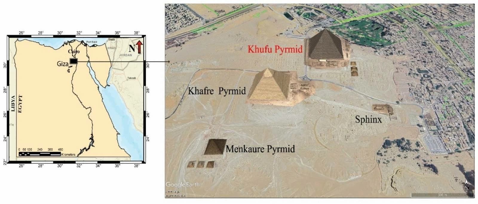 وسيم السيسي يوضح حقيقة الأهرامات