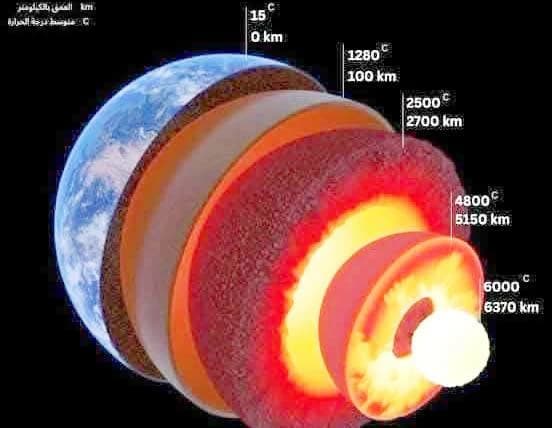 Astronomical Center: New Comet Found