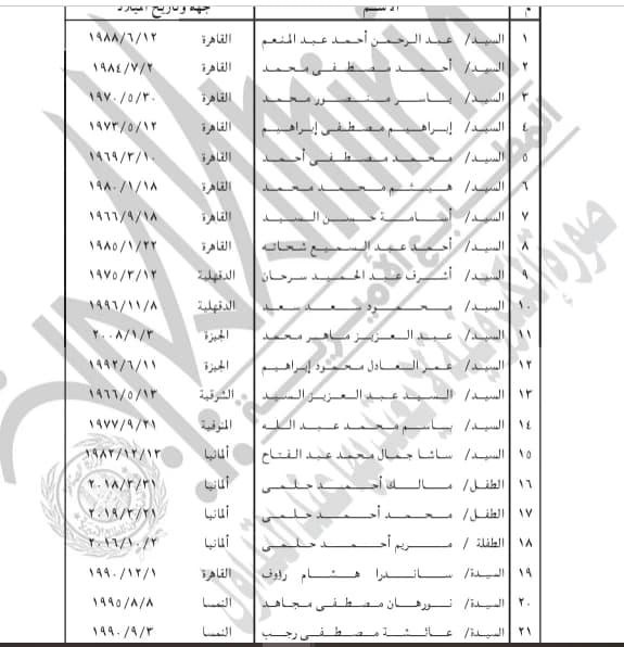 وزير الداخلية يصدر قرارا بشأن 42 مصريًا