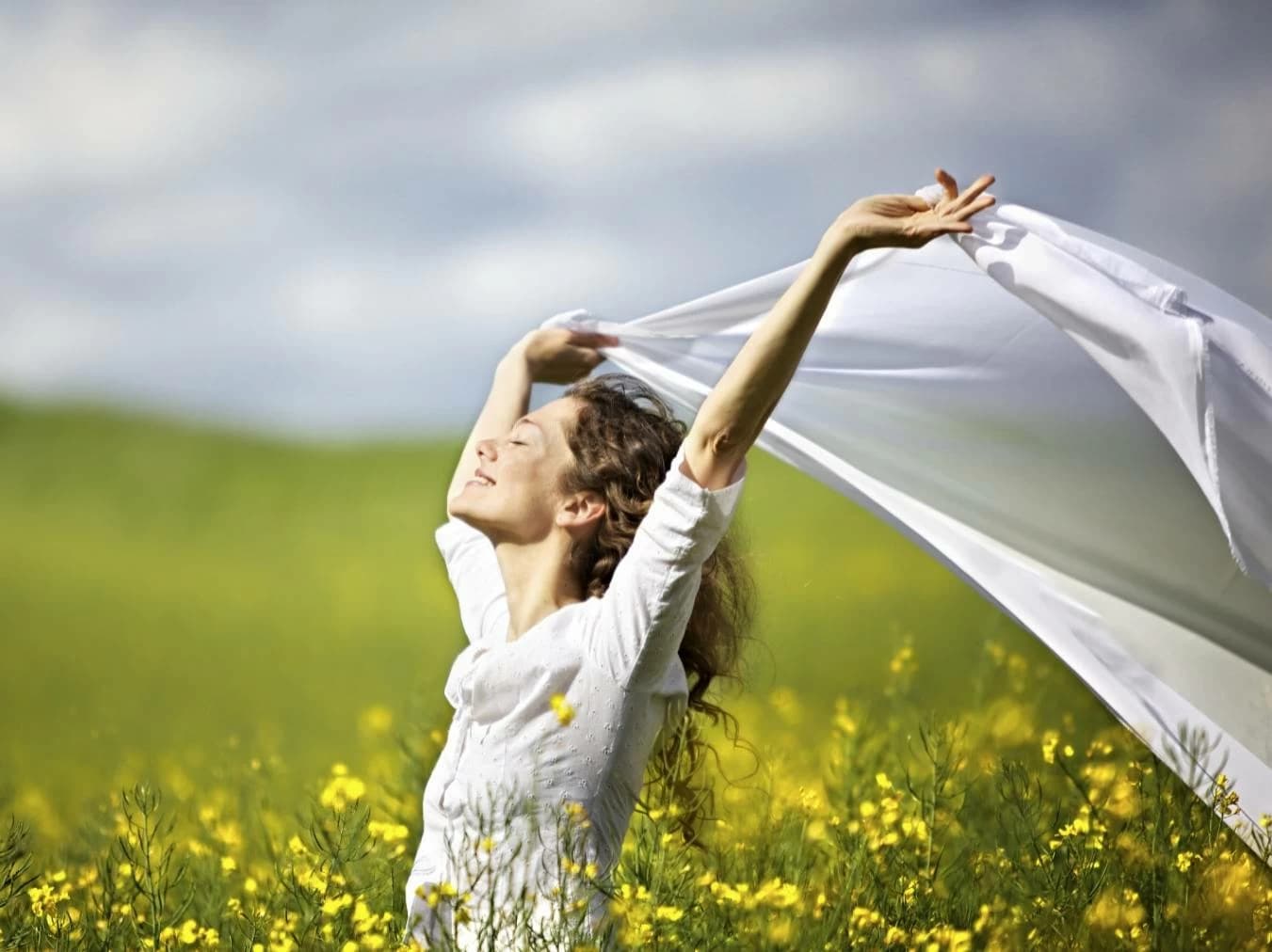 Best Wives by Horoscope