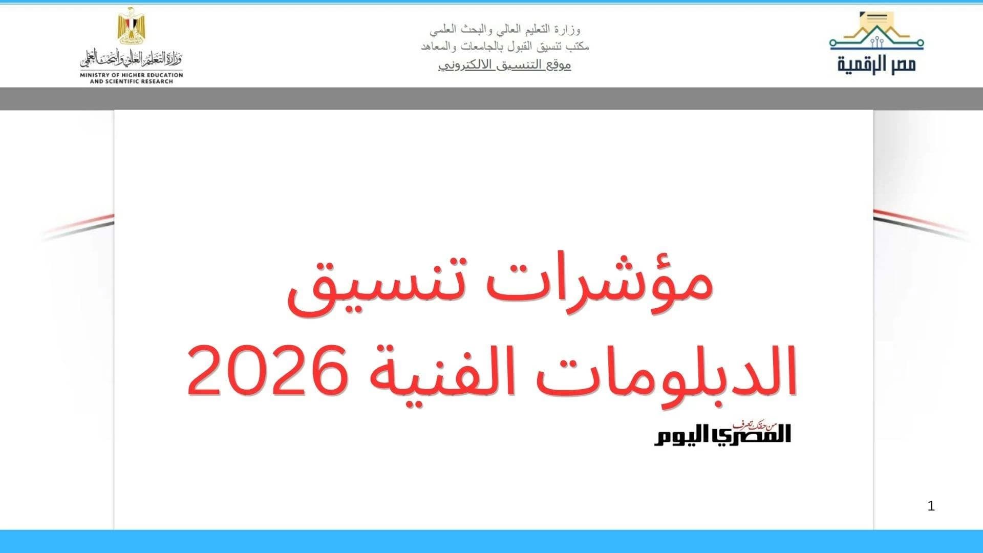 Technical Diploma Coordination 2026 List of Colleges