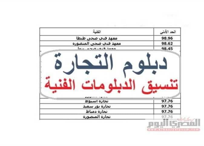 تسجيل دبلوم التجاري 2026 ومواعيد الاختبارات