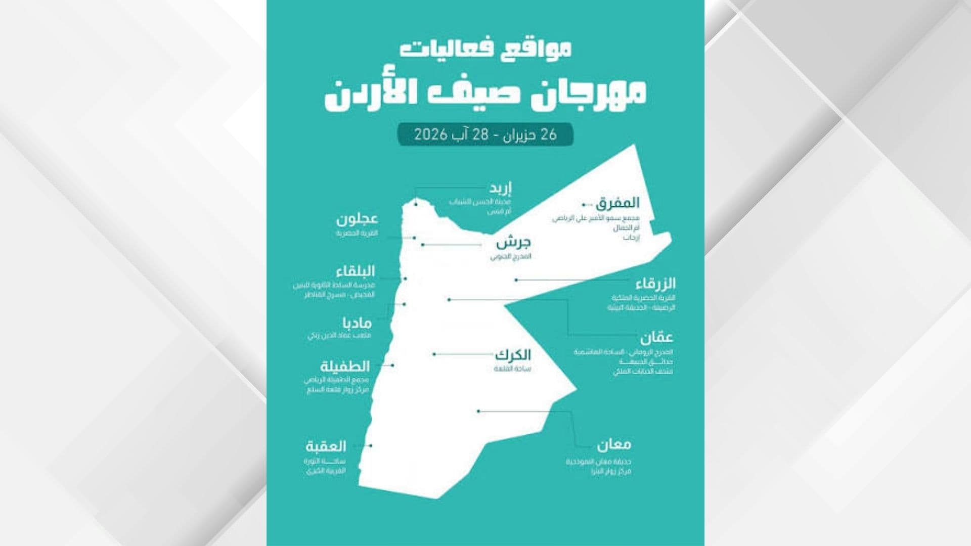 مواصلة فعاليات صيف الأردن في المدرج وحدائق الجبيهة