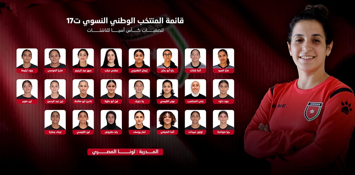 Under-17 Women's FC squad for Asia qualifiers