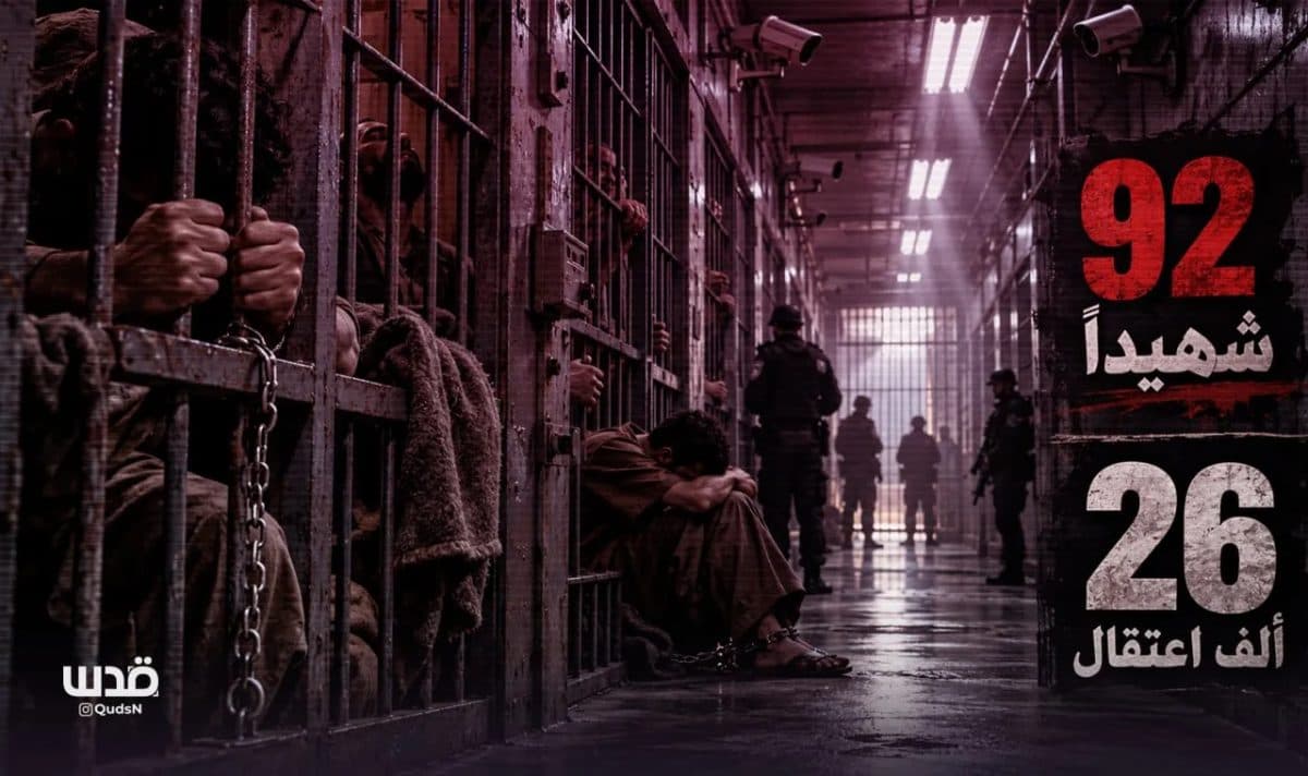 Three Years of Prisoner Targeting  
26,000 Arrests and 92 Martyrs