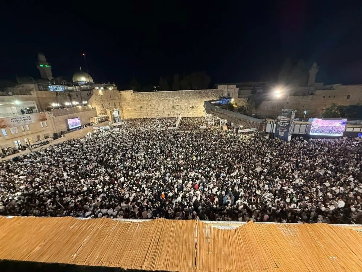 Al-Aqsa Storming Risks Resurface