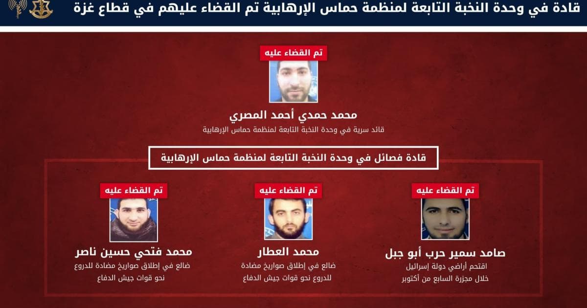 Israeli forces target four Hamas leaders