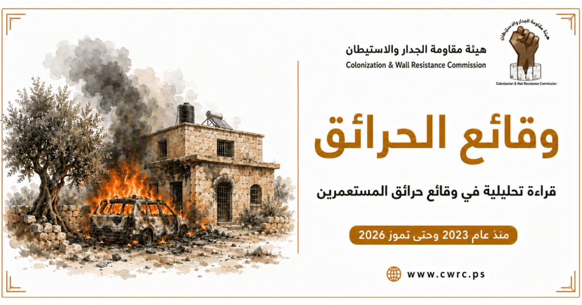 Settler Fires Reach 900 Over 3.5 Years