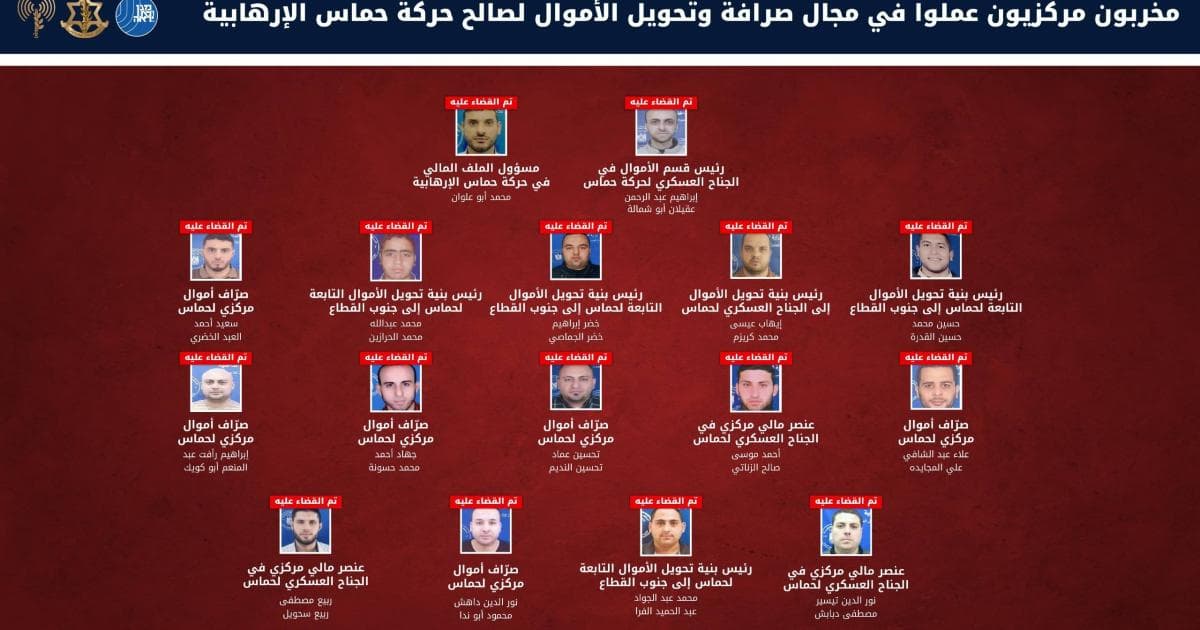 Israel targets Hamas finances; 16 officials killed
