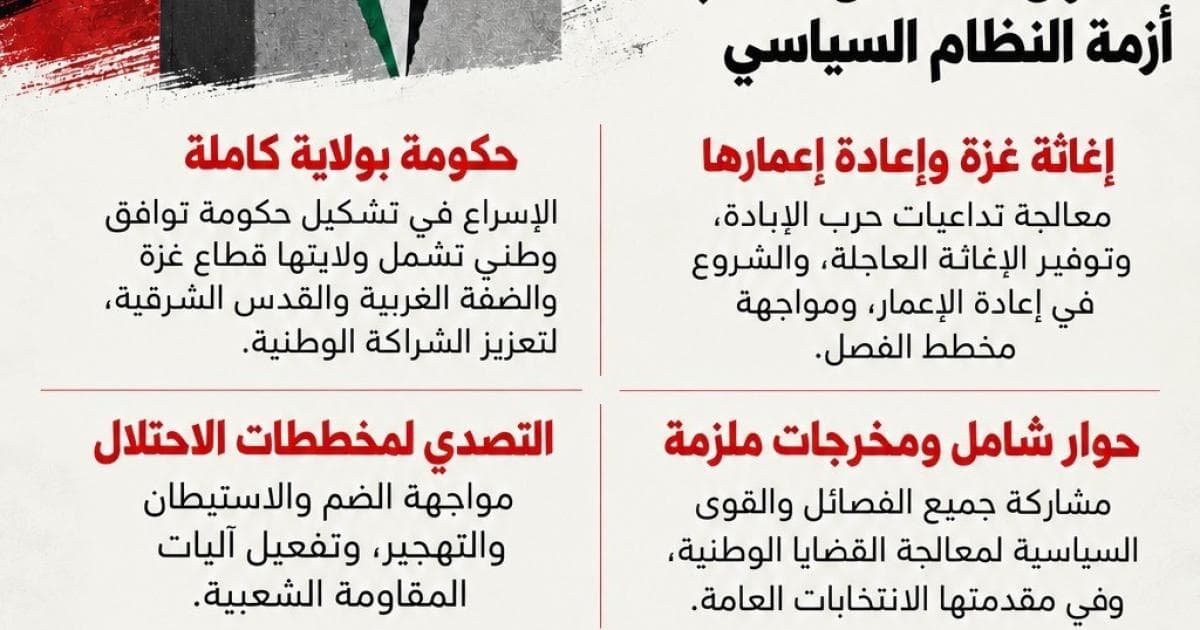 Democratic Front on Reconciliation and Dialogue