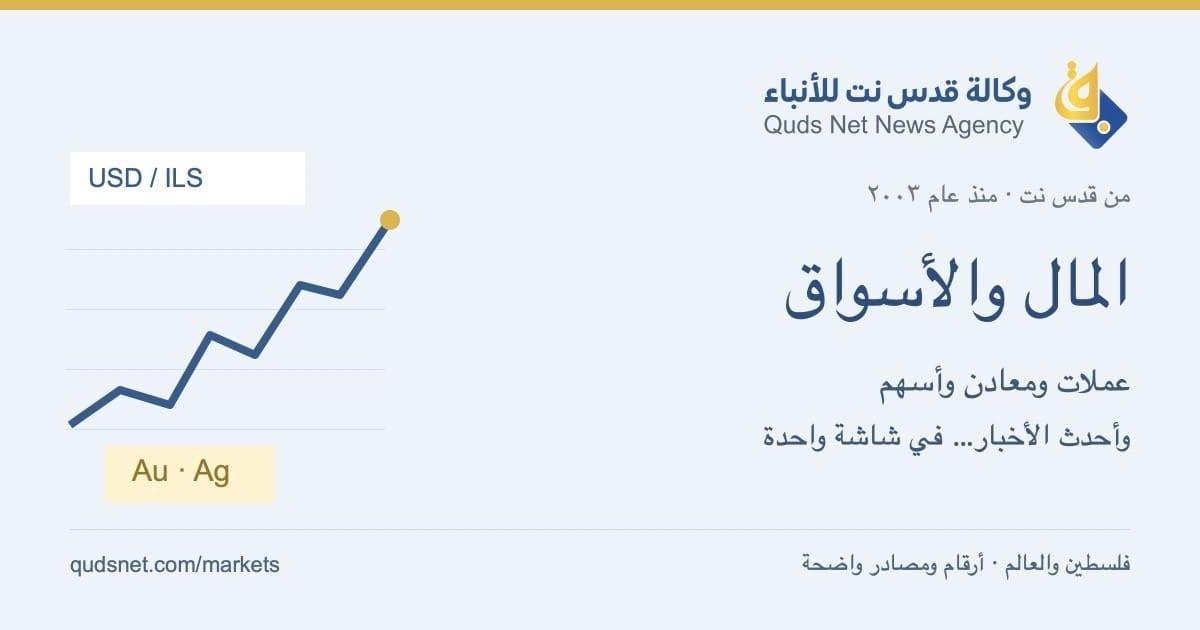 قدس نت يطلق شاشة المال والأسواق لمتابعة الأسعار