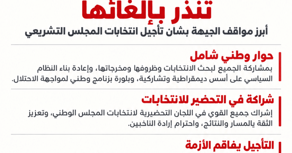 Democratic Front urges Palestinian elections
