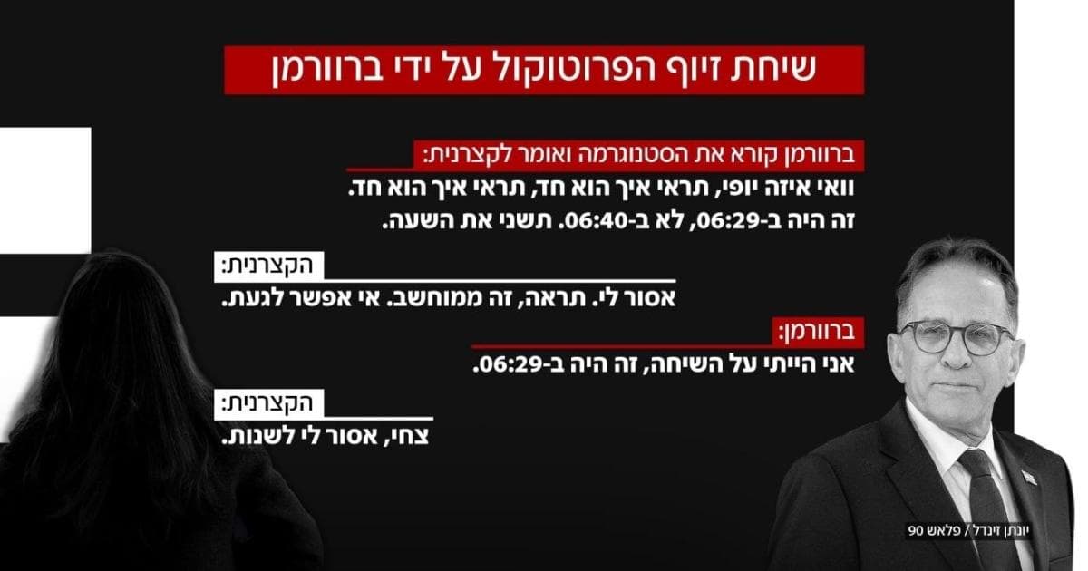 October 7 Document Scandal Involving Netanyahu's Aide