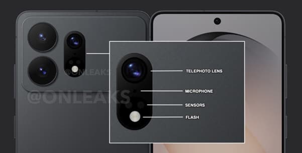 Galaxy S27 Ultra zoom camera rumors