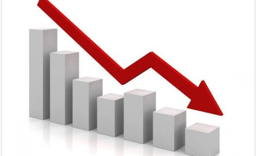 تراجع تكاليف البناء والطرق في تموز