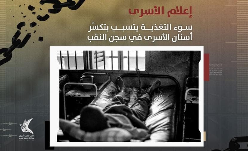 Negev Prisoners Suffer Dental Damage