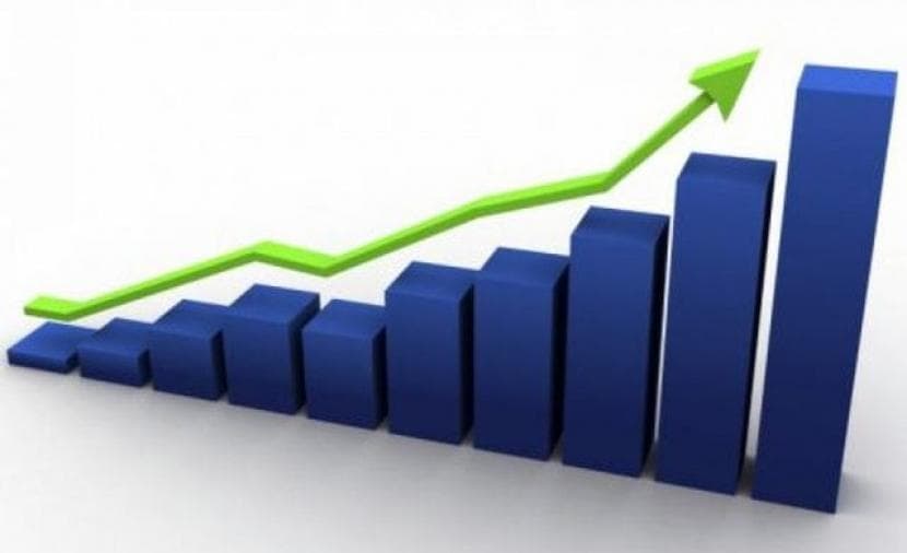Palestine CPI increases in September