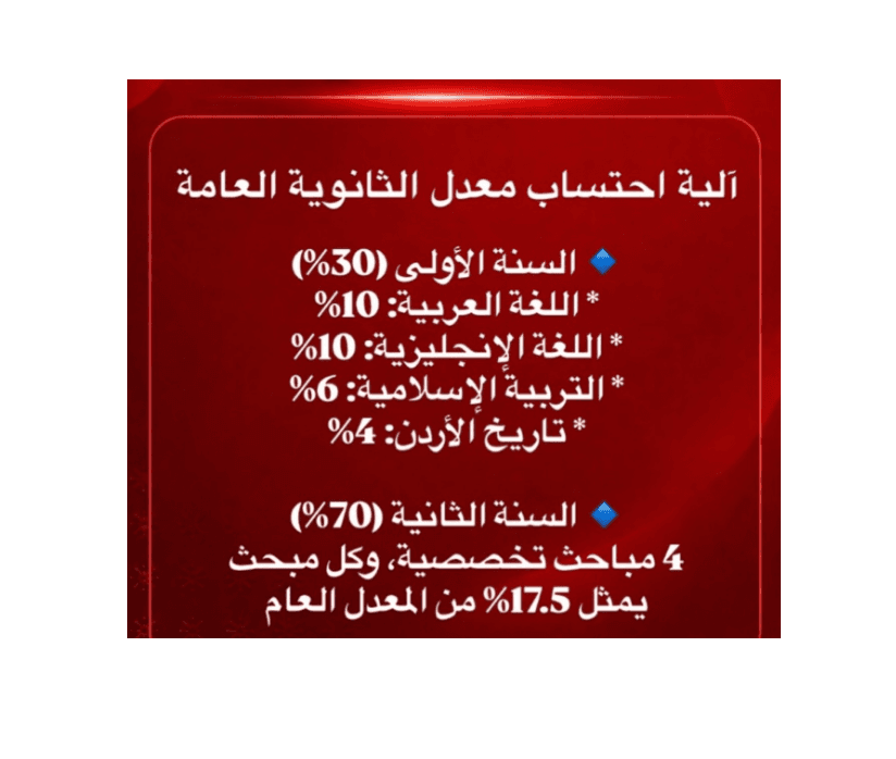 التربية توضح طريقة حساب معدل توجيهي 2009