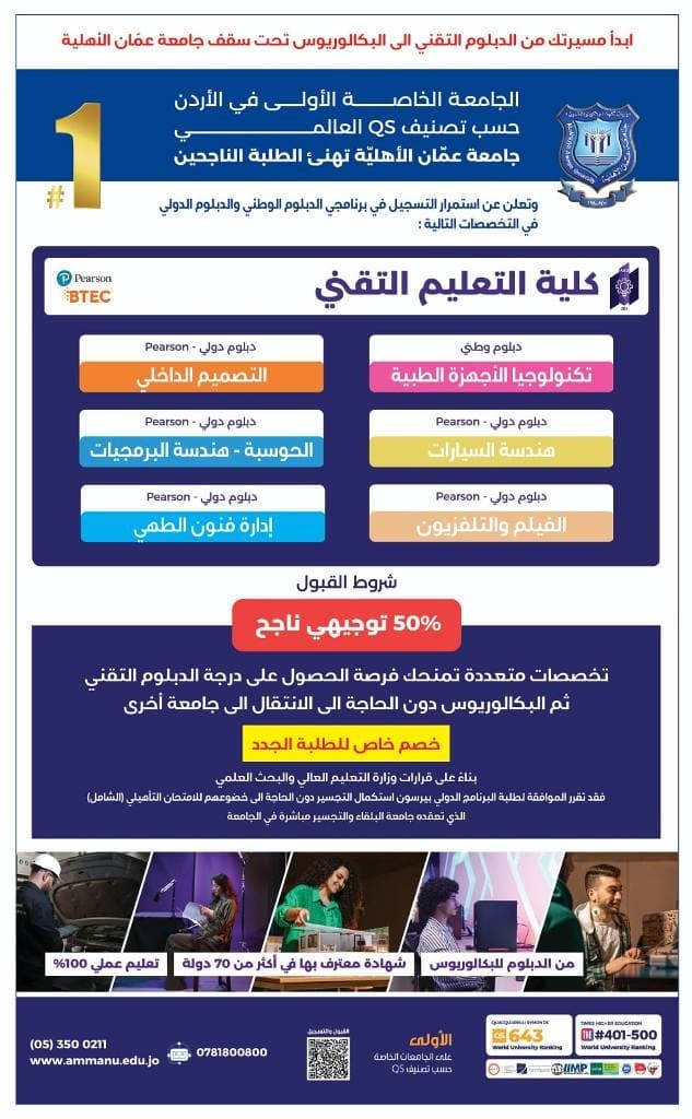 عمان الأهليّة تعلن استمرار القبول في كلية التعليم التقني